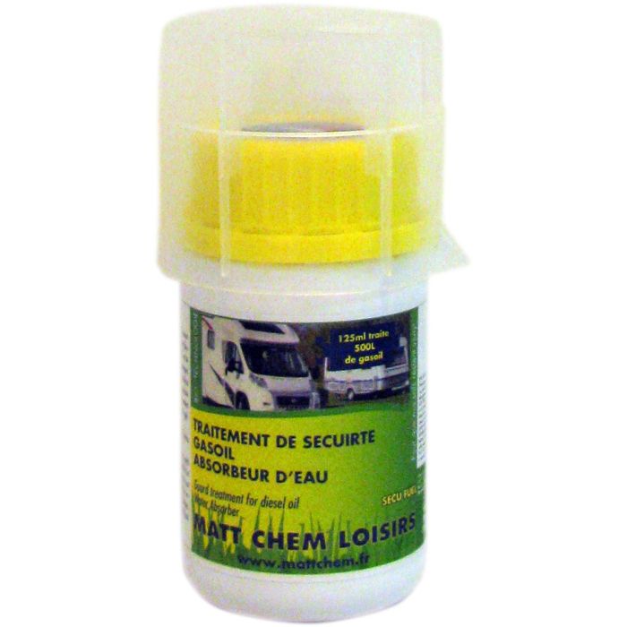  SECU FUEL  SECU FUEL